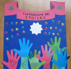 Panneau avec les 24 qualités spirituelles étudiées du programme de première année des classes d'enfants: vue rapprochée